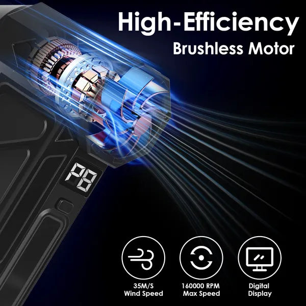 2-IN-1 high powered air duster vacuum  $31.99 - Shipped. DONT PAY $65.00-$90.00 Like everyone else!